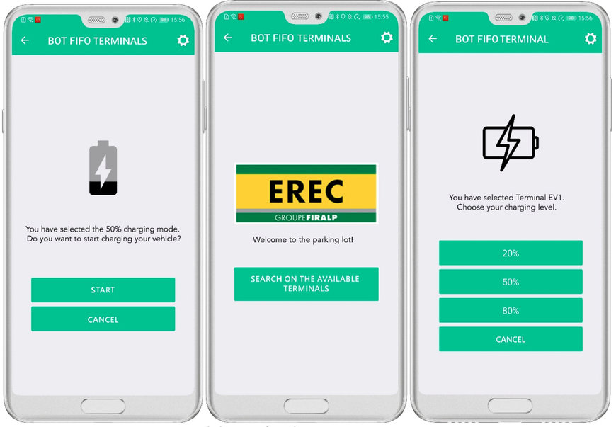 Otimização e controle de pontos de carregamento de EV a nível nacional